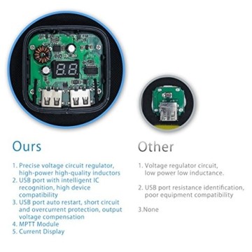 usb-solar-ladegeraet